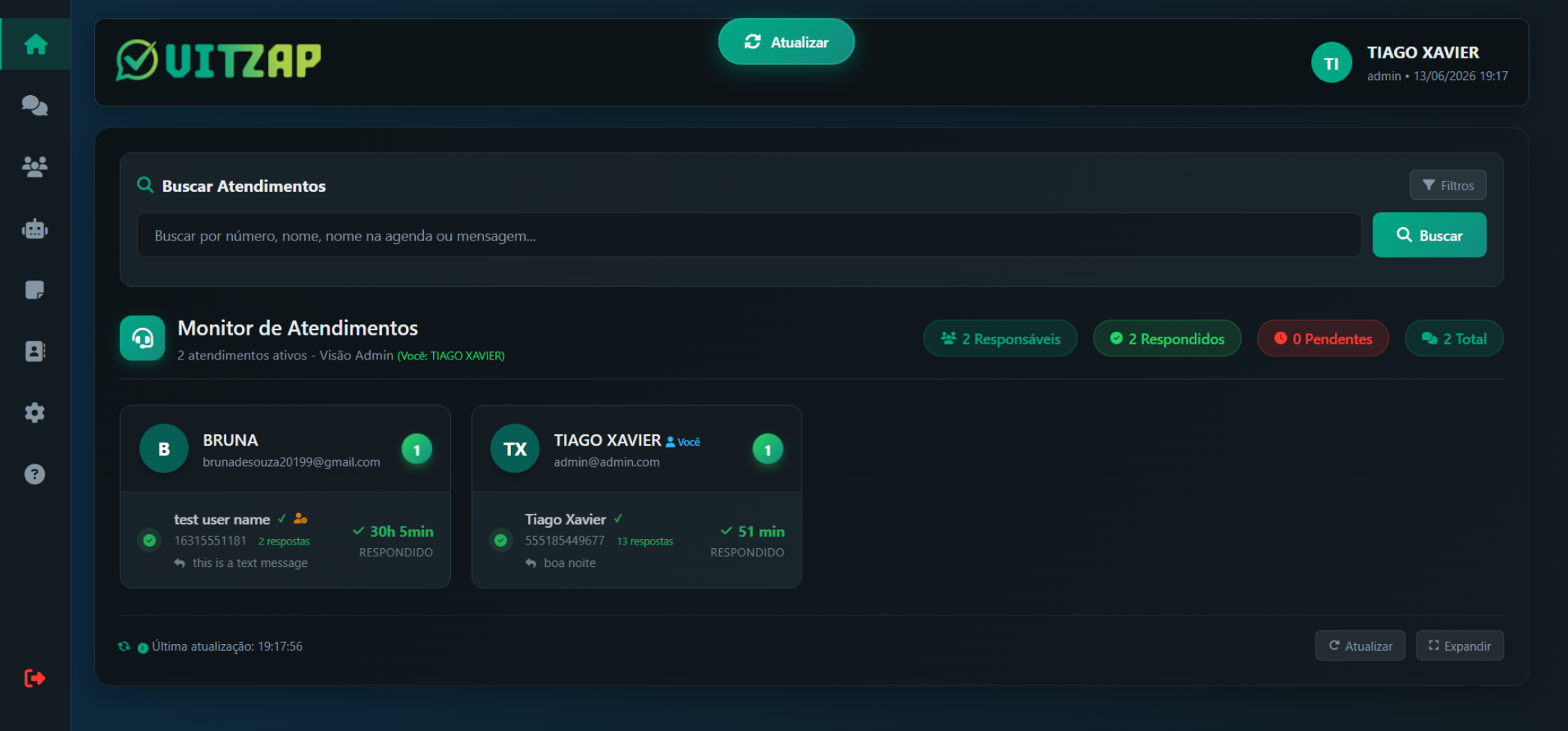 Dashboard de Métricas